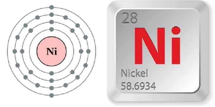 niken